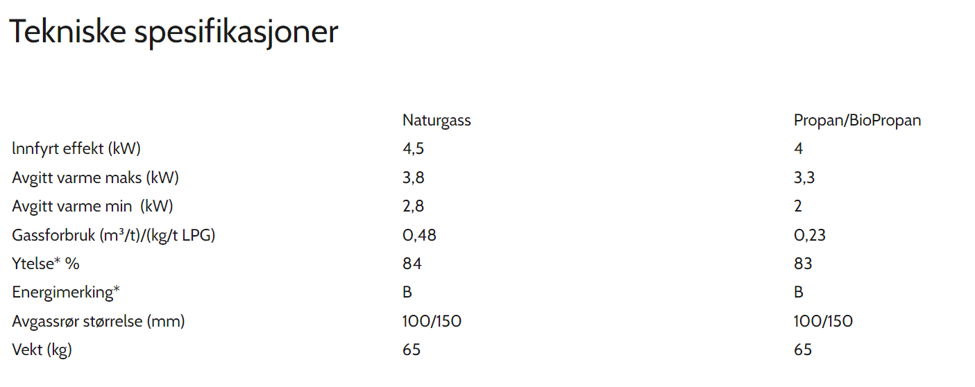Trimline 70 Slimline Front