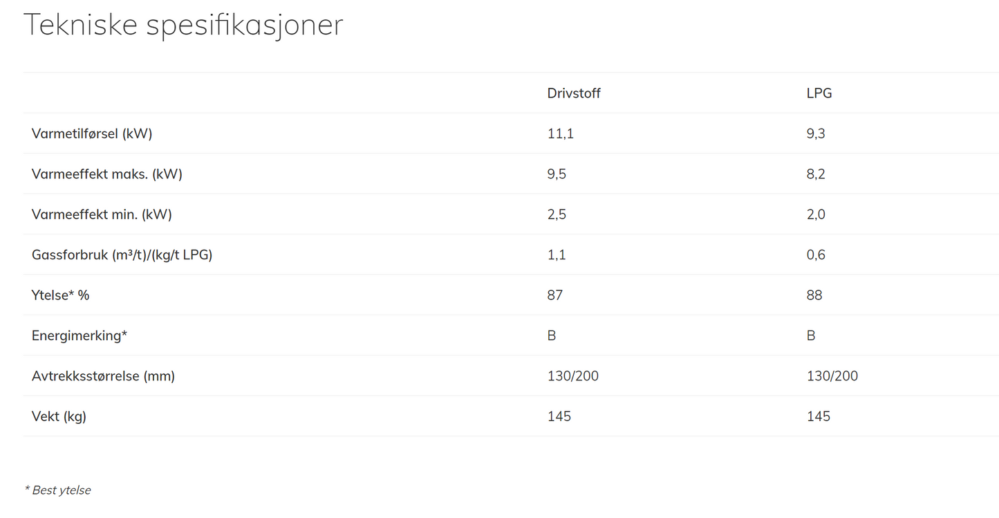 Trimline 100 Panorama